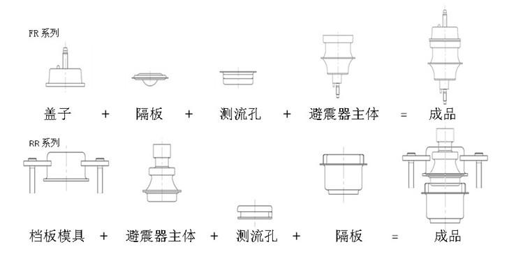 橋梁鋼結(jié)構(gòu)工程