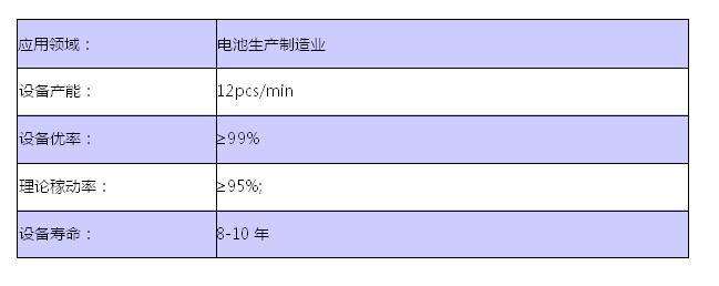 高層鋼結(jié)構(gòu)工程