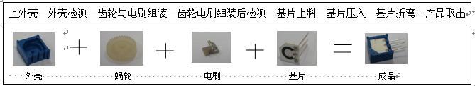 橋梁鋼結(jié)構(gòu)安裝