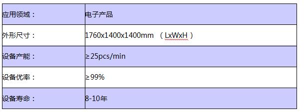 高層鋼結(jié)構(gòu)工程