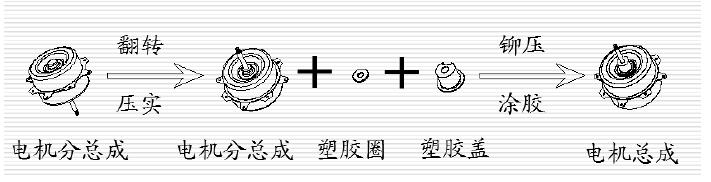 橋梁鋼結(jié)構(gòu)安裝